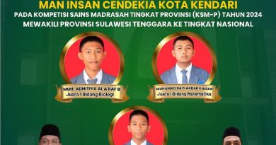 Siswa MAN IC Kota Kendari Siap Berkompetisi pada Ajang KSM Tingkat Nasional Tahun 2024