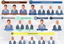 SNBP 2025